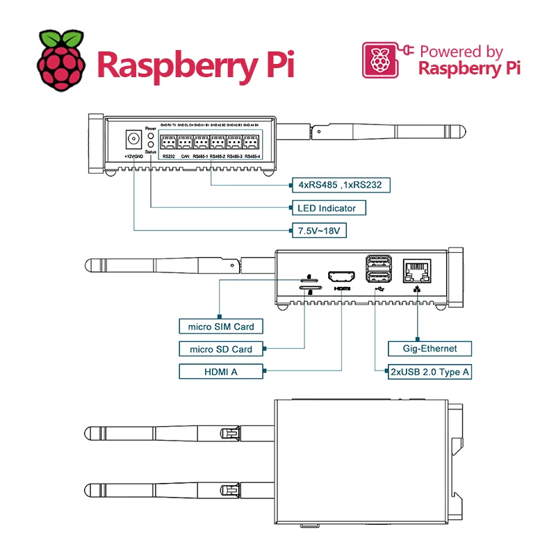 Broadcom-sensor EDATEC CM4 BCM2711, PC Industrial para lote y adquisición de datos, aplicación basada en Raspberry Pi CM4, hasta 8GB de RAM - imagen 4
