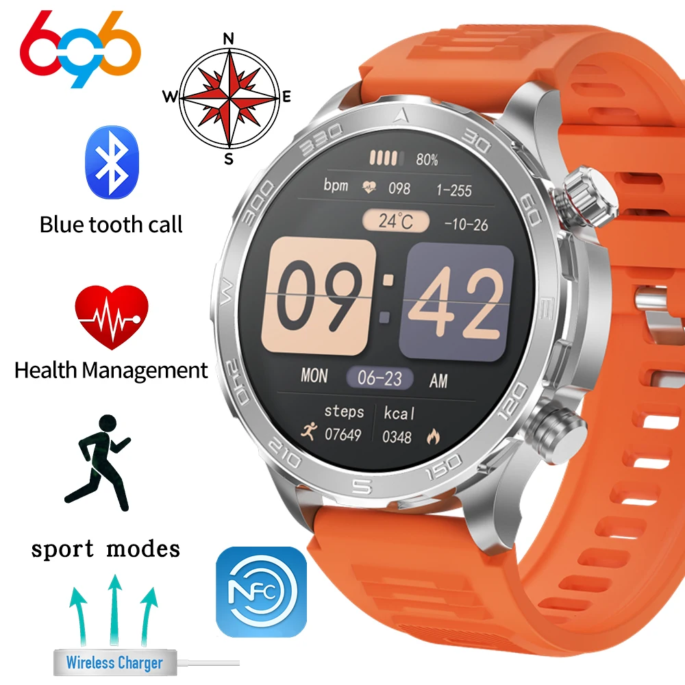 Pantalla HD de 1,53 pulgadas para hombre, reloj inteligente deportivo con brújula para Fitness, ritmo cardíaco, salud, carga inalámbrica resistente al agua, NFC 2024, reloj inteligente para mujer