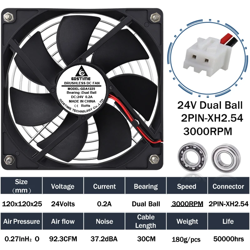 24V Dual ball