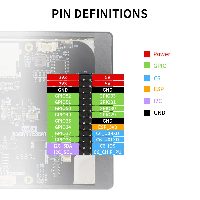 Placa de desarrollo todo en uno ESP32P4/C6: pantalla táctil, cámara y carcasa IPS 480 × 800 de 4,3 pulgadas - imagen 5