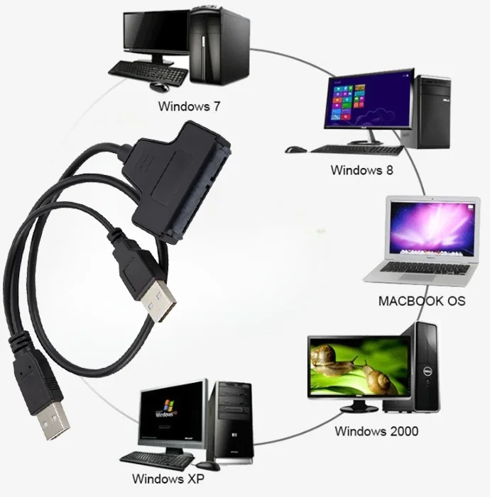 Cable SATA a USB 2,0 para disco duro externo HDD SSD de 2,5 pulgadas, adaptador SATA 3 de 22 pines, Cable convertidor de disco duro para ordenador portátil - imagen 2