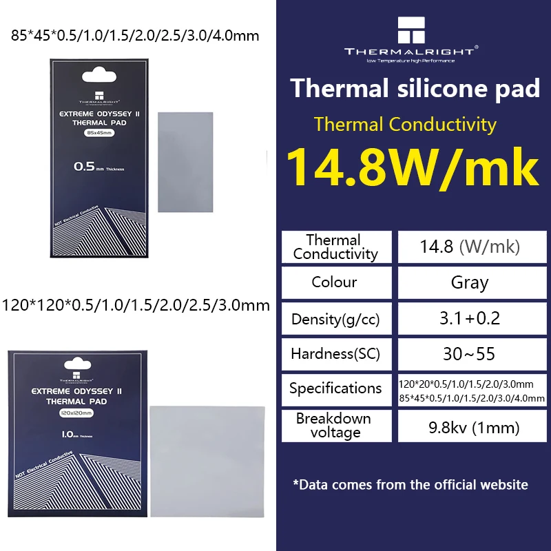 Thermalright ODYSSEY 2ª almohadilla térmica para CPU tarjeta GPU refrigeración por agua alfombrilla térmica 14,8 W/mk tarjeta gráfica placa base almohadilla de silicona