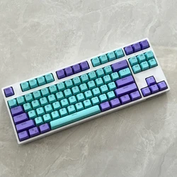 Teclas PBT Cian Moradas 106 teclas – Perfil OEM Retroiluminadas para MX