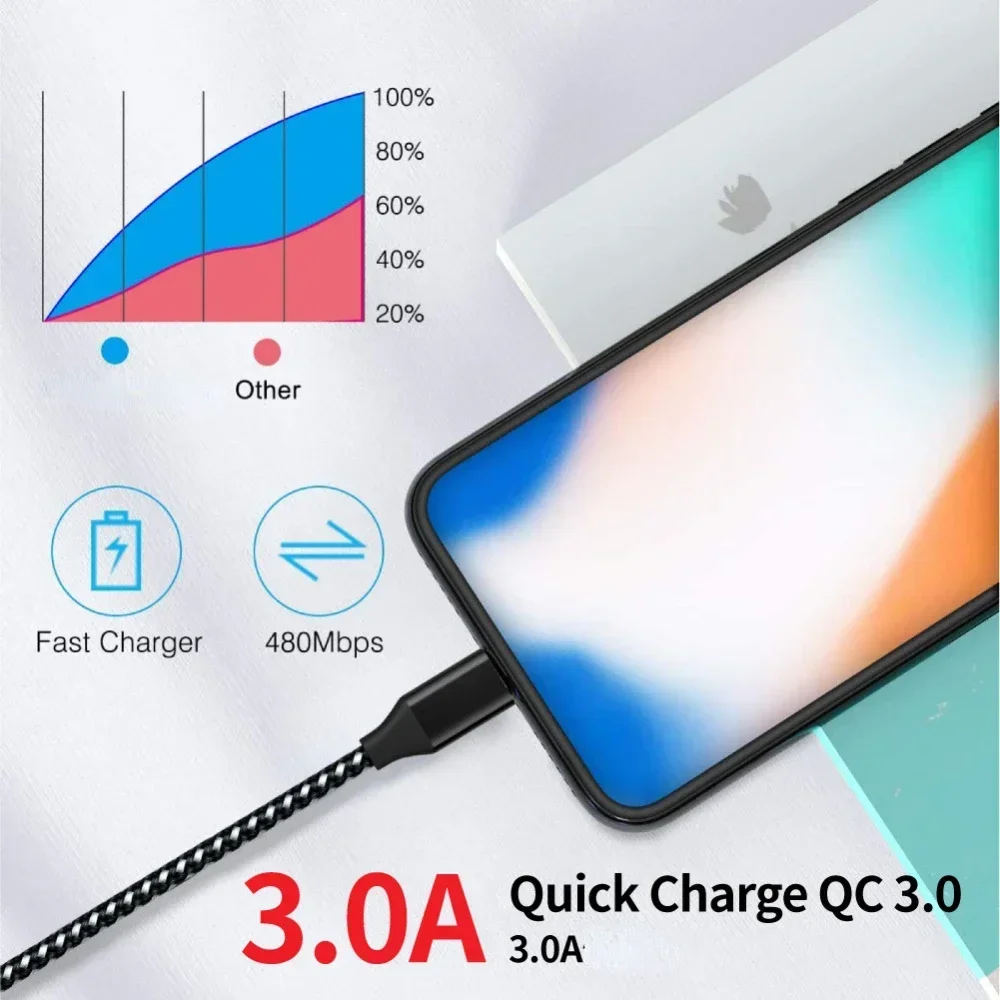 Cable USB tipo C sincronización de fecha 2.4A carga rápida 3M Cable cargador de Cable trenzado de nailon para teléfono móvil Samsung S23 Huawei Android - imagen 5