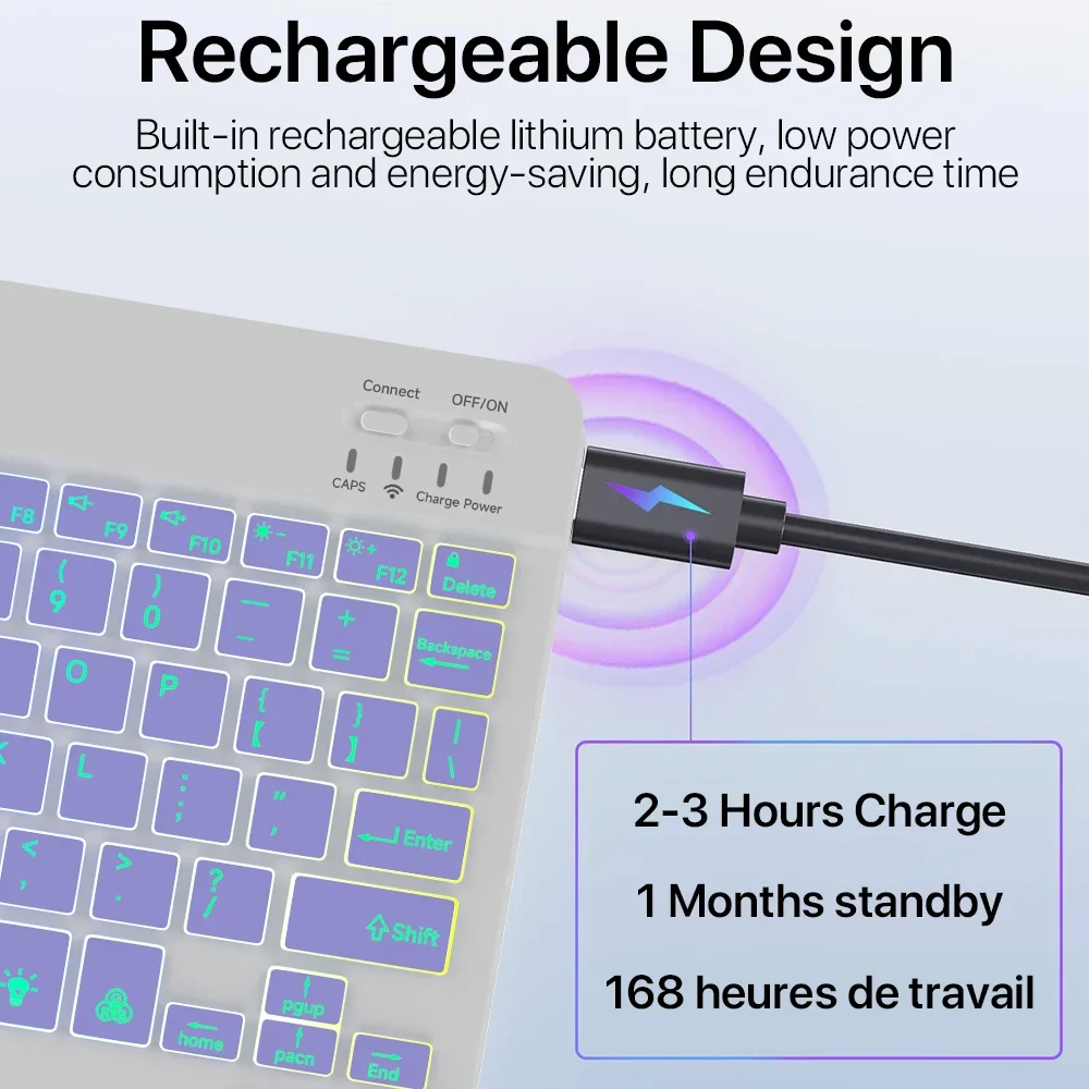 QUKAM 2025 nuevo teclado inalámbrico Bluetooth retroiluminado portátil con ratón para iPad Xiaomi Samsung iOS Android Windows tabletas teléfono - imagen 5