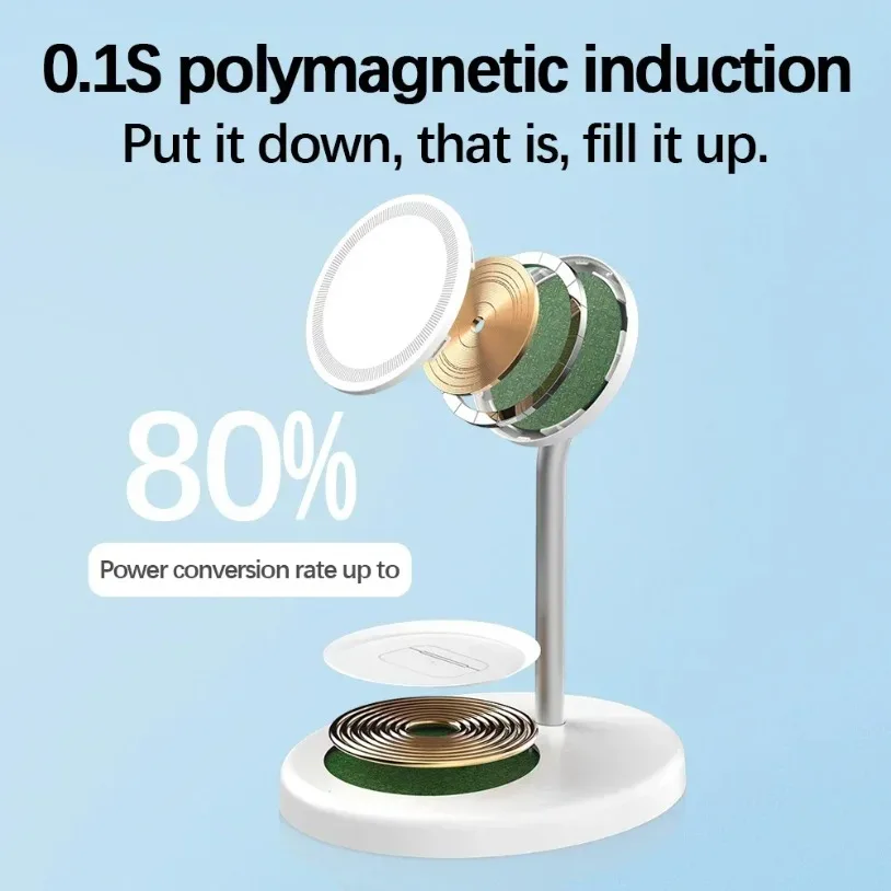 Soporte de cargador inalámbrico magnético 2 en 1 mejorado de 30W para iPhone 16-12 Pro Max AirPod Pro soporte de estación de carga rápida para teléfono - imagen 4