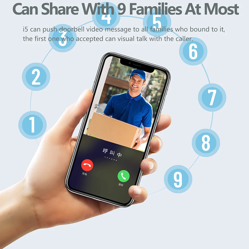 Timbre de vídeo inalámbrico WiFi, timbre Visual de visión nocturna IR, Audio bidireccional, timbre de puerta para el hogar, sistema de seguridad para el hogar - imagen 3