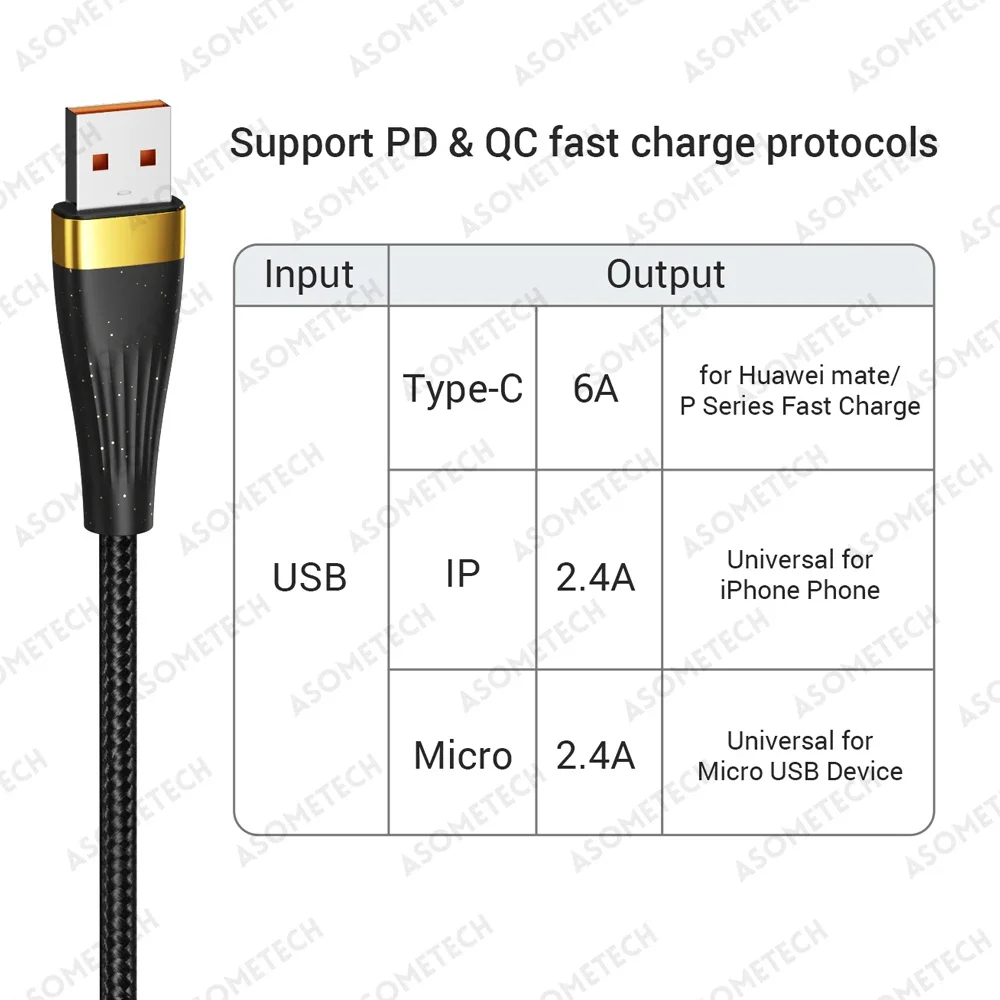 ASOMETECH Cable de carga USB 3 en 1 6A 100W para Huawei/Honor Cable de carga Micro USB TypeC portátil para iPhone 14 Samsung - imagen 2