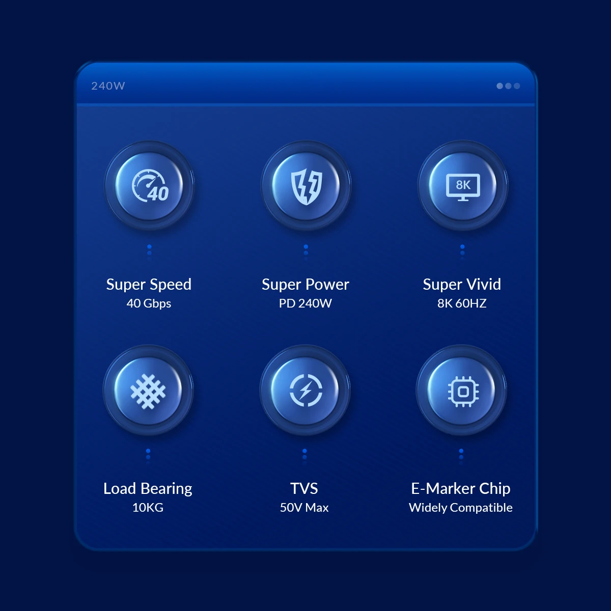 ORICO-Cable USB 4 de 240W, Compatible con Thunderbolt 4, vídeo, 8K60Hz, PD3.1, USB C, carga rápida, transferencia de datos, silicona, para Macbook, iPhone 15 - imagen 4