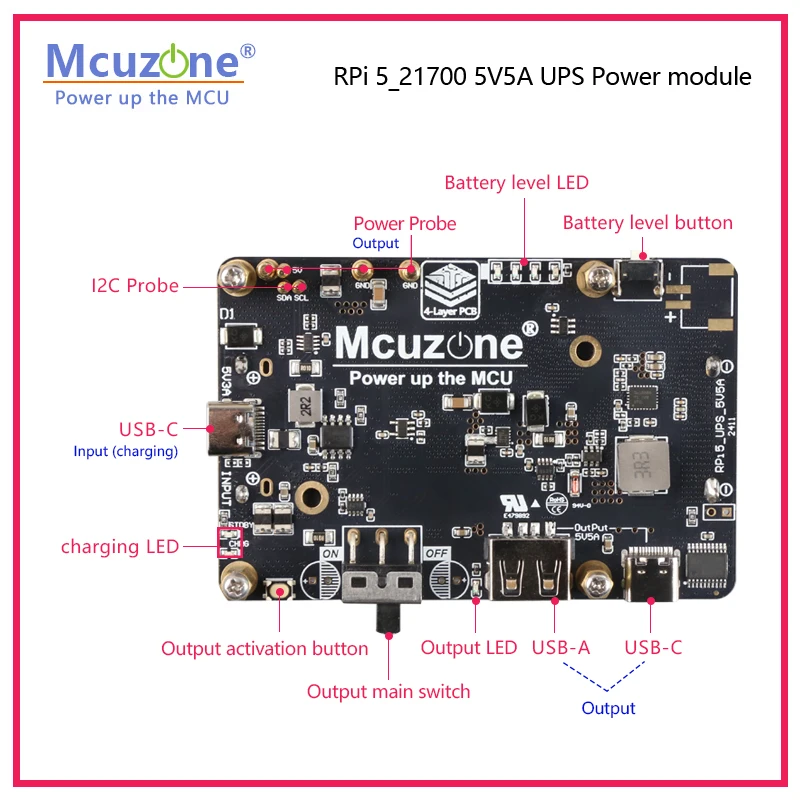 Módulo de alimentación UPS Raspberry Pi 5 - 21700 5V5A, salida USB-C con función de negociación PD - imagen 2