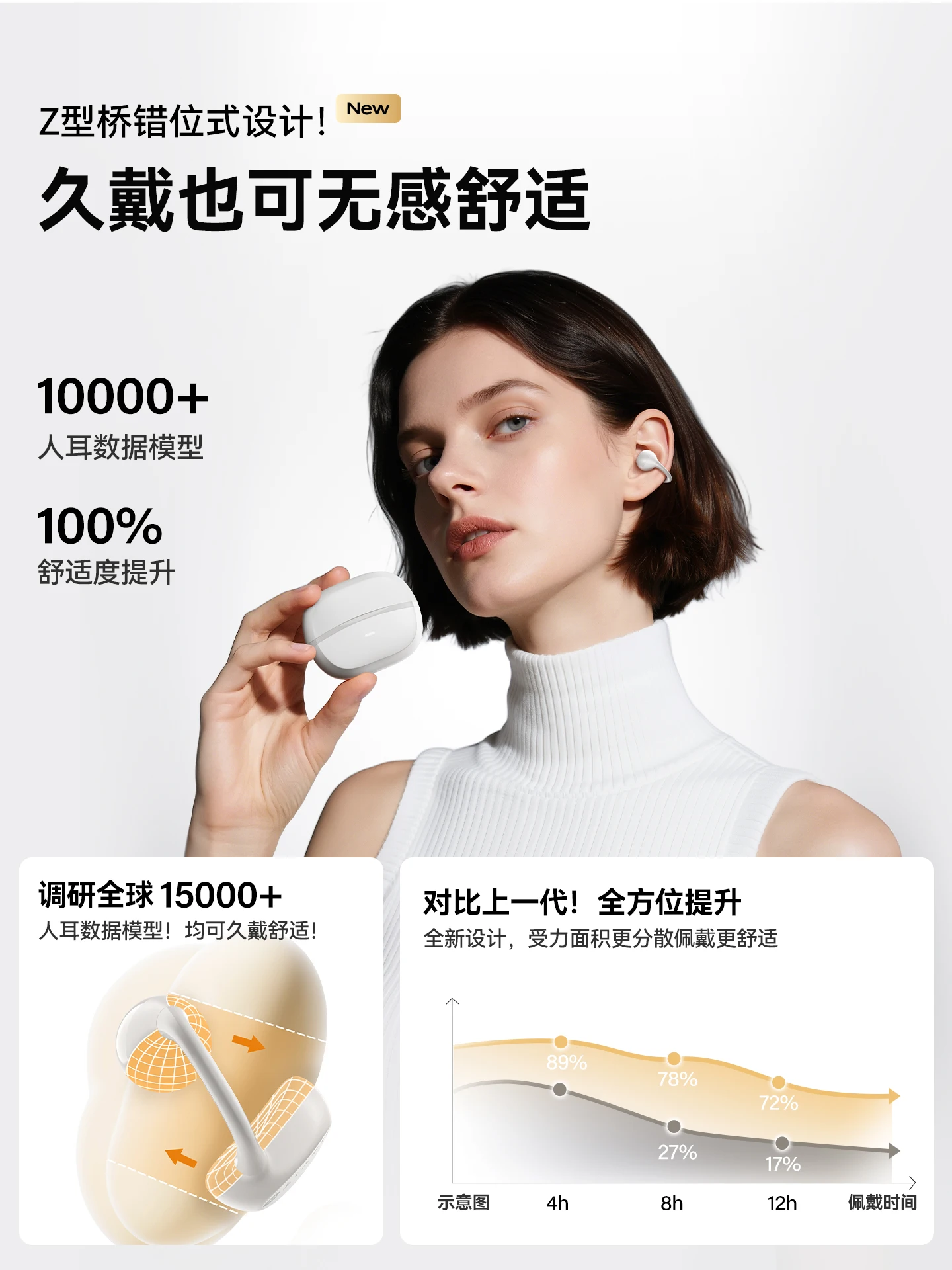 Nuevos auriculares Bluetooth HAVIT OpenBuds con Clip para la oreja, auriculares inalámbricos de conducción ósea para música y juegos, compatibles con regalo para iPhone - imagen 3