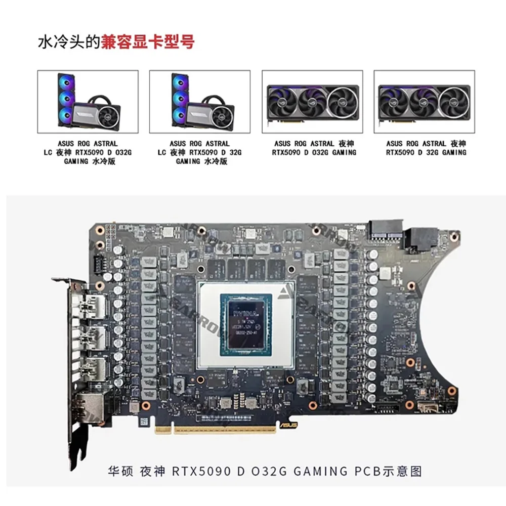 Barrow ASUS ROG ASTRAL LC RTX5090 D O32G GAMING GPU Bloque de agua VGA Enfriador de agua, 5V ARGB Negro / Blanco - imagen 4