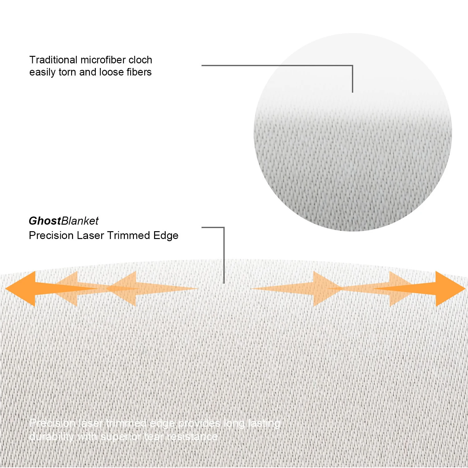 Limpiador de pantalla de ordenador portátil, cubierta de microfibra, manta para teclado, película protectora, paño de limpieza para MacBook Pro de 13/15/16 pulgadas - imagen 5