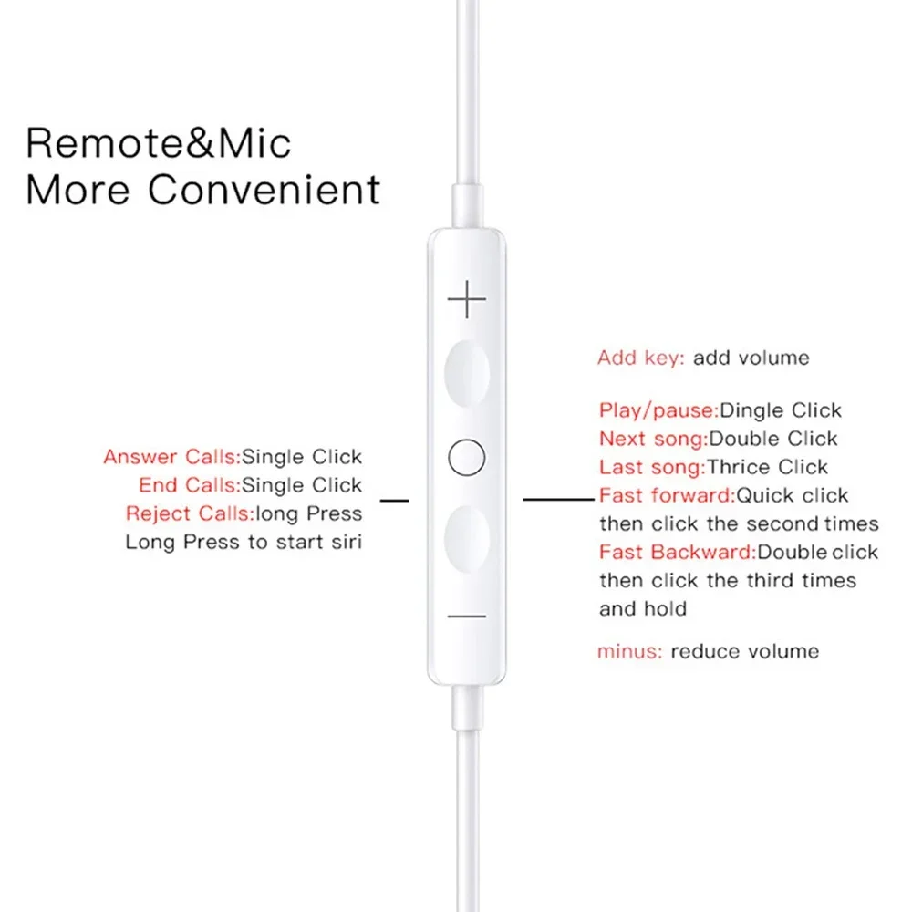 Nuevo 2025 USB tipo C auriculares para Apple iPhone 15 Pro Max 14 13 12 11 auriculares con cable 3,5mm Lightning Bluetooth accesorios - imagen 4