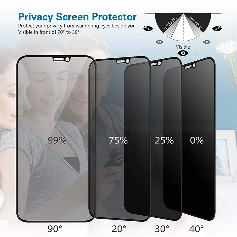 1-2 uds Protector de pantalla antiespía para Xiaomi 12T Pro vidrio templado de privacidad Xiaomi Mi 11 Lite 5G NE 11 10T 8 9 Lite SE vidrio - imagen 2