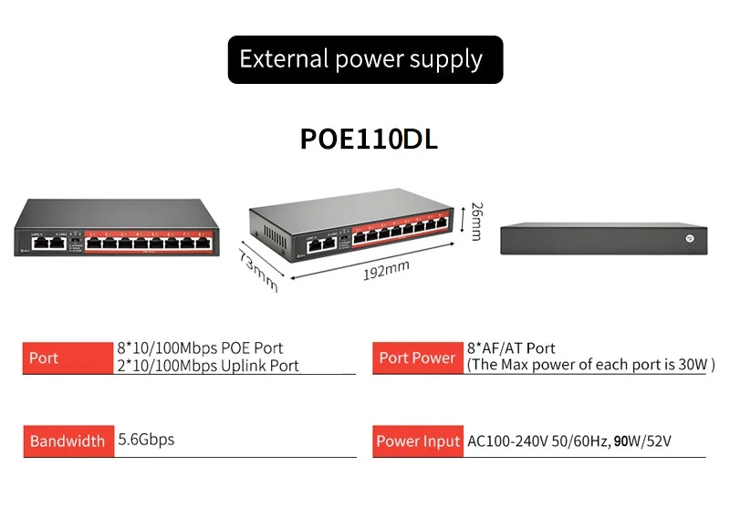 SSC-POE110D