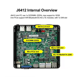 Mini PC Industrial Fanless Intel J6412 con Linux y WiFi