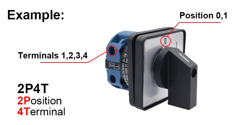 Interruptor Leva - Vista frontal del mecanismo