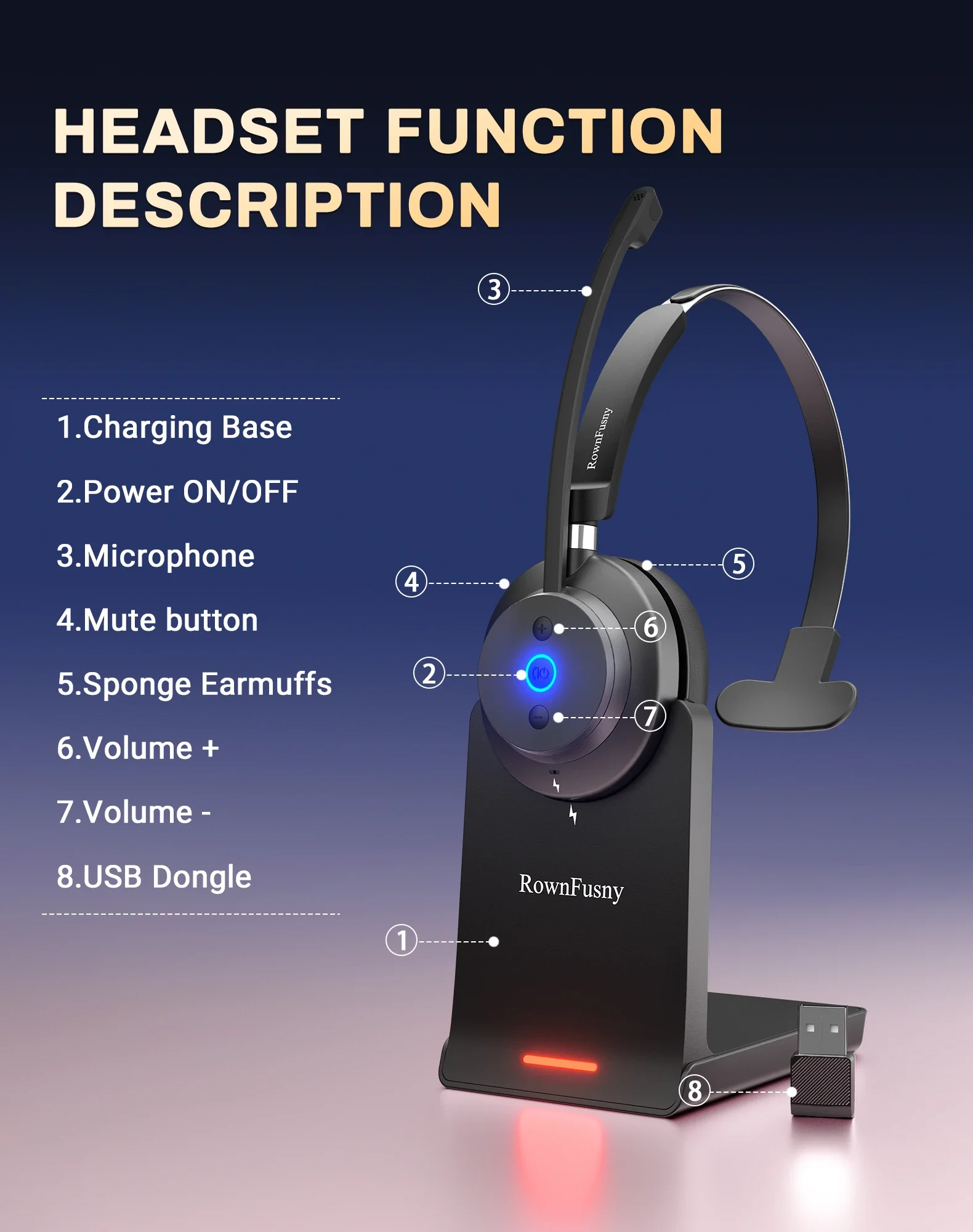 RownFusny Call Center Auriculares inalámbricos Bluetooth 5,3 Auriculares para computadora Auriculares Bluetooth con micrófono de reducción de ruido USB R03 - imagen 5
