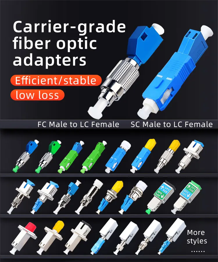 SAIVXIAN múltiples modelos convertidor de fibra óptica macho/hembra APC/UPC FC/LC/a híbrido/SC/ST adaptador conector monomodo