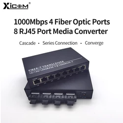 Convertidor de Medios Fibra Óptica Gigabit Ethernet SC