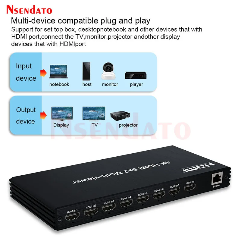 Visor múltiple de pantalla cuádruple HDMI 8x2 4K 60hz 8 en 2 salidas HDMI multivisor interruptor continuo multiplexor de 8 canales visor multipantalla - imagen 5