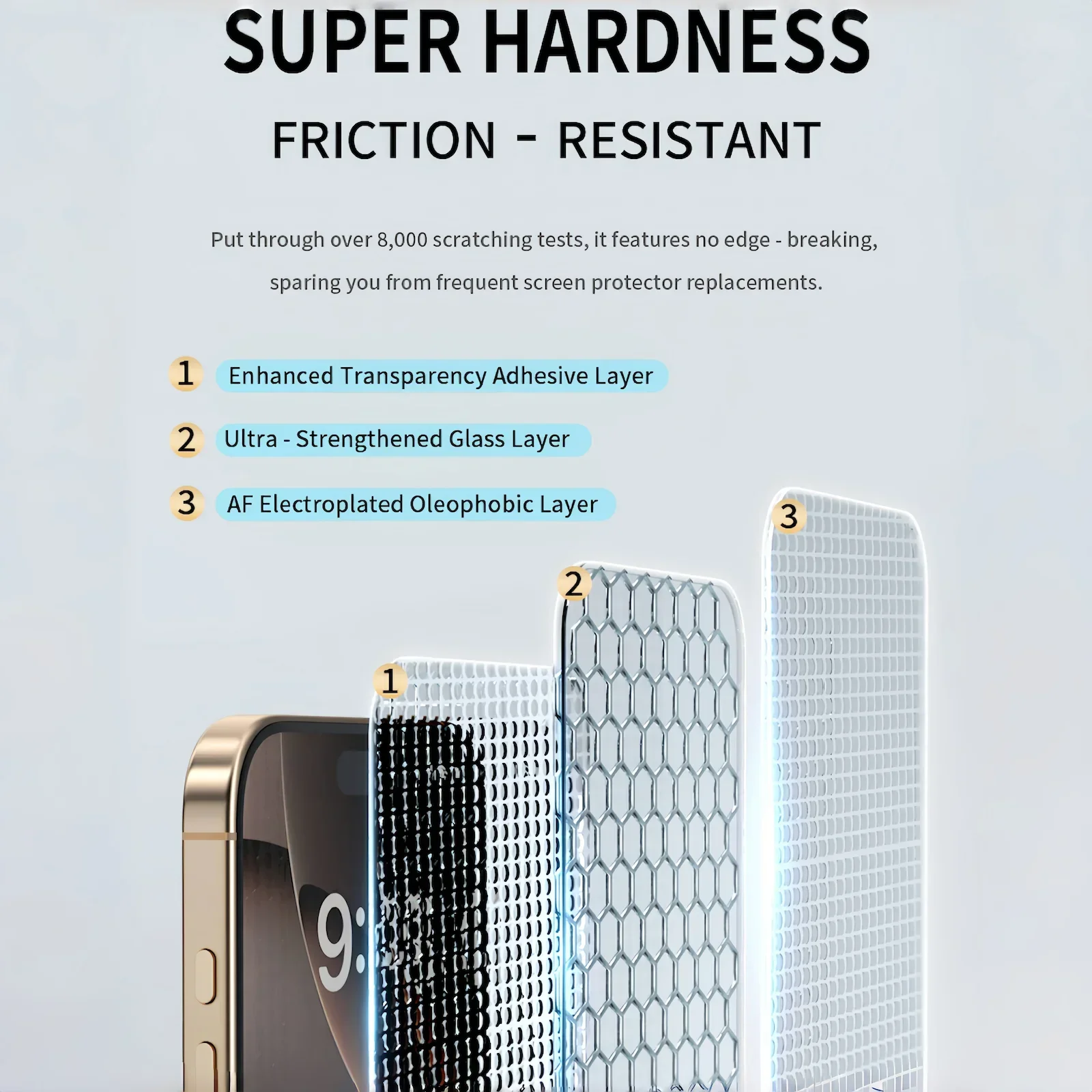 3 uds para Apple iPhone 16 15 14 13 12 11 Pro Max Plus Xs Xr 16e Protector de pantalla de vidrio templado accesorios de posicionamiento sin polvo - imagen 4