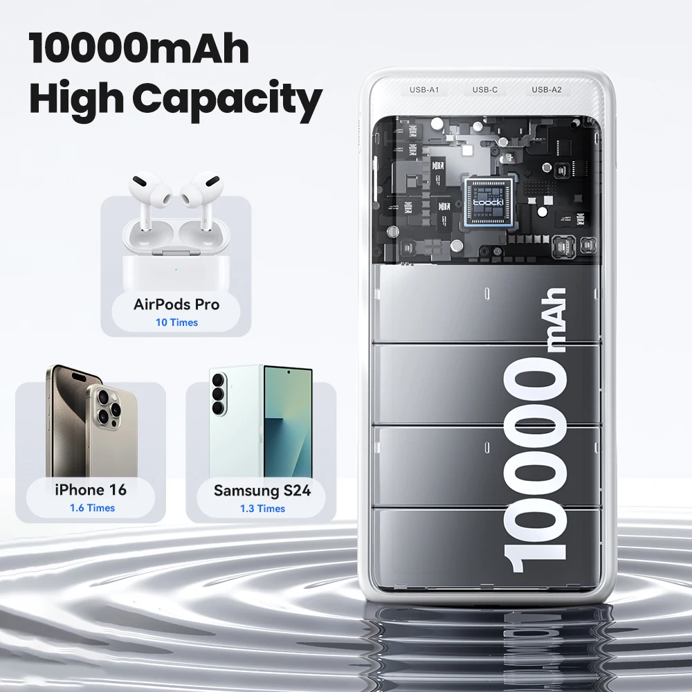 Toocki PB05 Powerbank 10000mAh PD 22,5 W carga rápida para iPhone 16 15 14 Pro Max iPad Smasung Galaxy S24 S23 banco de energía portátil - imagen 3