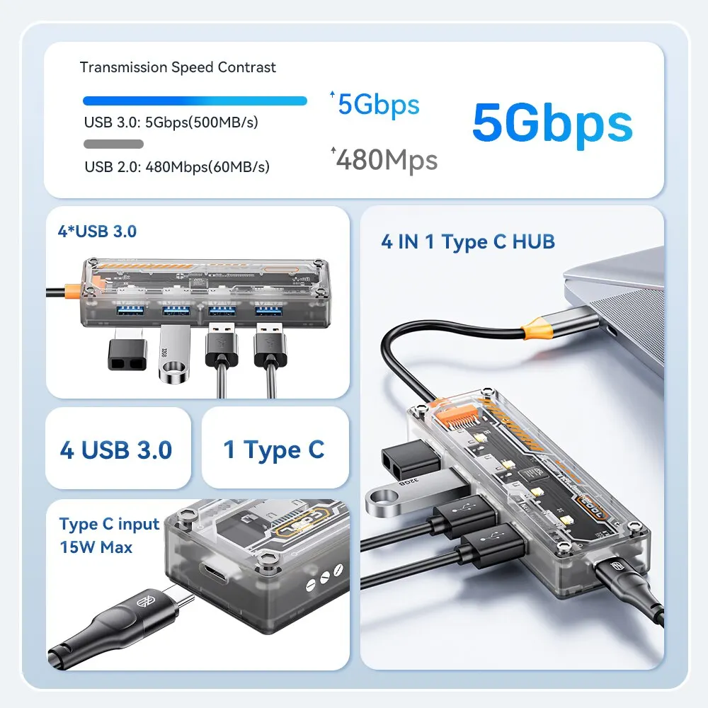 ASOMETECH-HUB tipo C 4 en 1 USB C a USB 3,0, estación de acoplamiento Punk transparente, adaptador divisor para MacBook, portátil, iPhone, Samsung - imagen 2