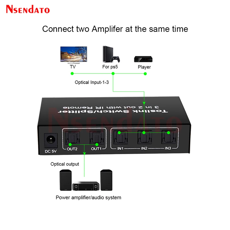 Conmutador de Audio óptico Spdif Toslink 3 en 2 salidas, interruptor óptico Digital 3X2, interruptores extensores divisores para Monitor DVD HDTV PS4 - imagen 5