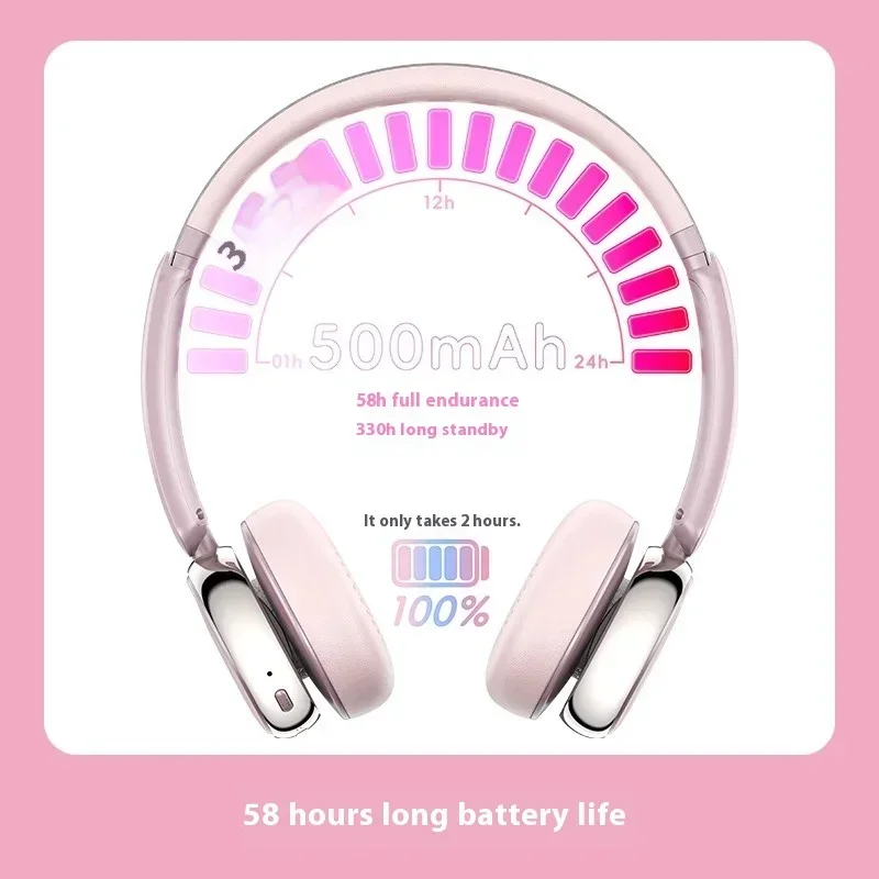 Fiio Snowsky Anytime Auriculares inalámbricos Bluetooth5.4 Hifi Anc Reducción de ruido 560mah 58h Soporte de larga resistencia Modo de juego Regalos - imagen 2