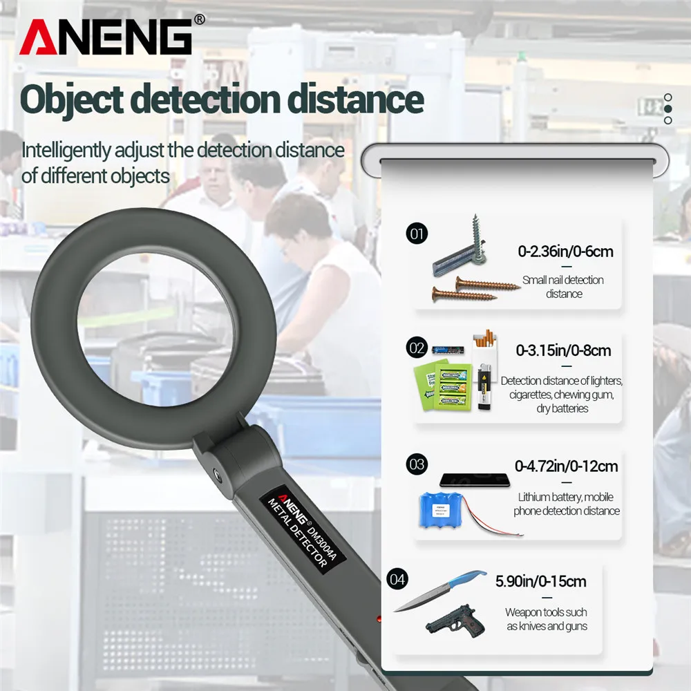 Dispositivos de Inspección de Seguridad