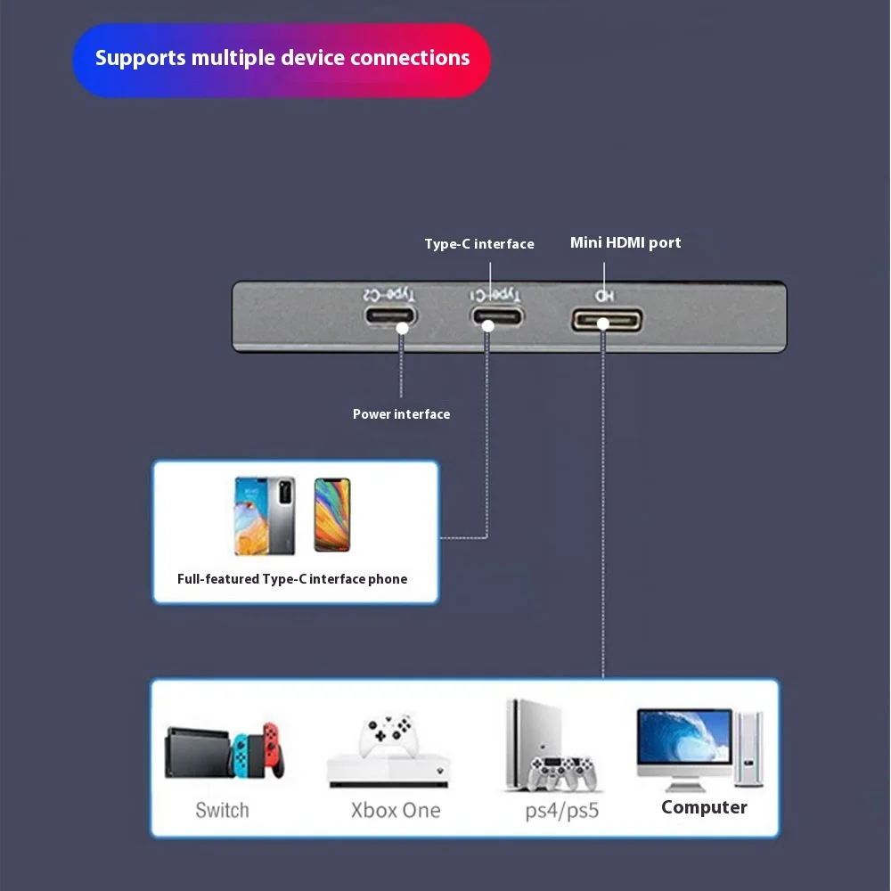 Monitor insignable de 15,6 pulgadas, 60Hz, 1920x1080, pantalla inalámbrica de proyección, pantalla portátil tipo C para teléfono, ordenador, dispositivo extendido - imagen 5