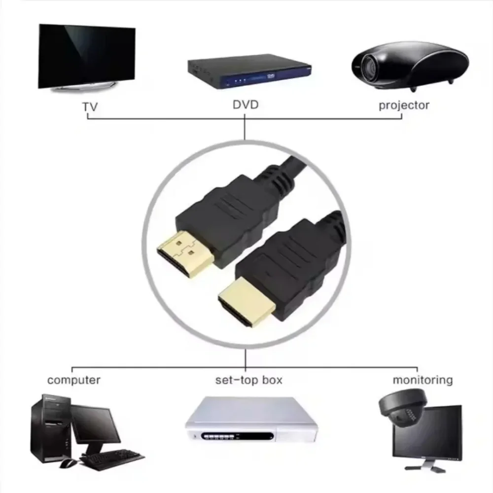 Adaptador de Cable de Audio y vídeo compatible con hdmi de 1080P, convertidor de Cable de extensión hdmi HD 4K 30Hz para TV Box, PC, portátil, Monitor y proyector - imagen 3