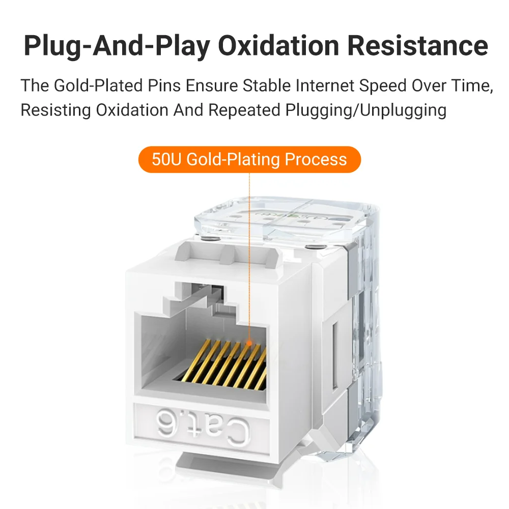 HOOLNX CAT6 Keystone Jack Herramienta sin RJ45 UTP, No requiere herramienta de perforación Acoplador de módulo 1/5/10 paquete blanco - imagen 3