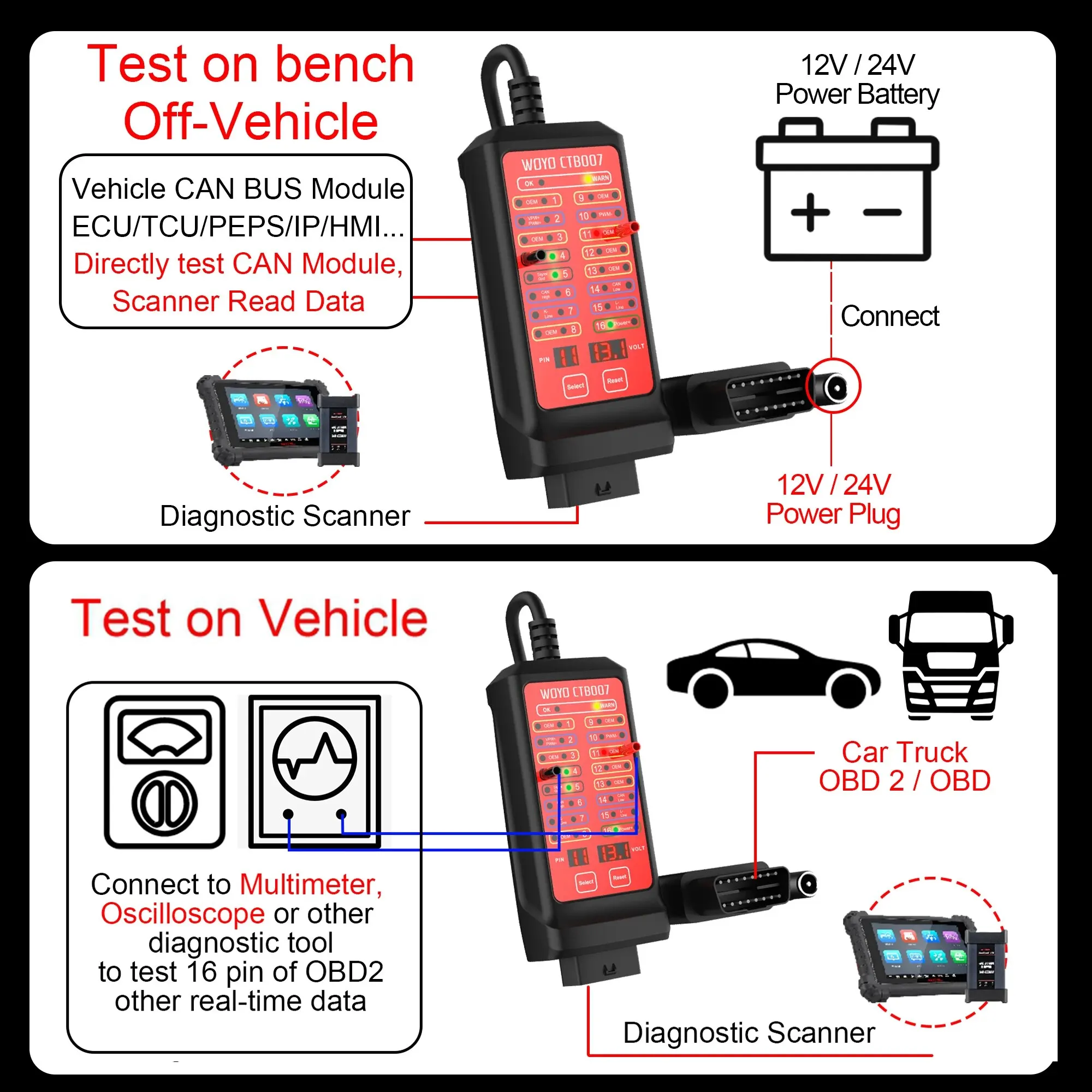 WOYO CTB007 Caja de prueba CAN 12V 24V OBD2 Caja de ruptura con cable de 27/59 pulgadas para todos los herramientas de diagnóstico automotriz - imagen 3