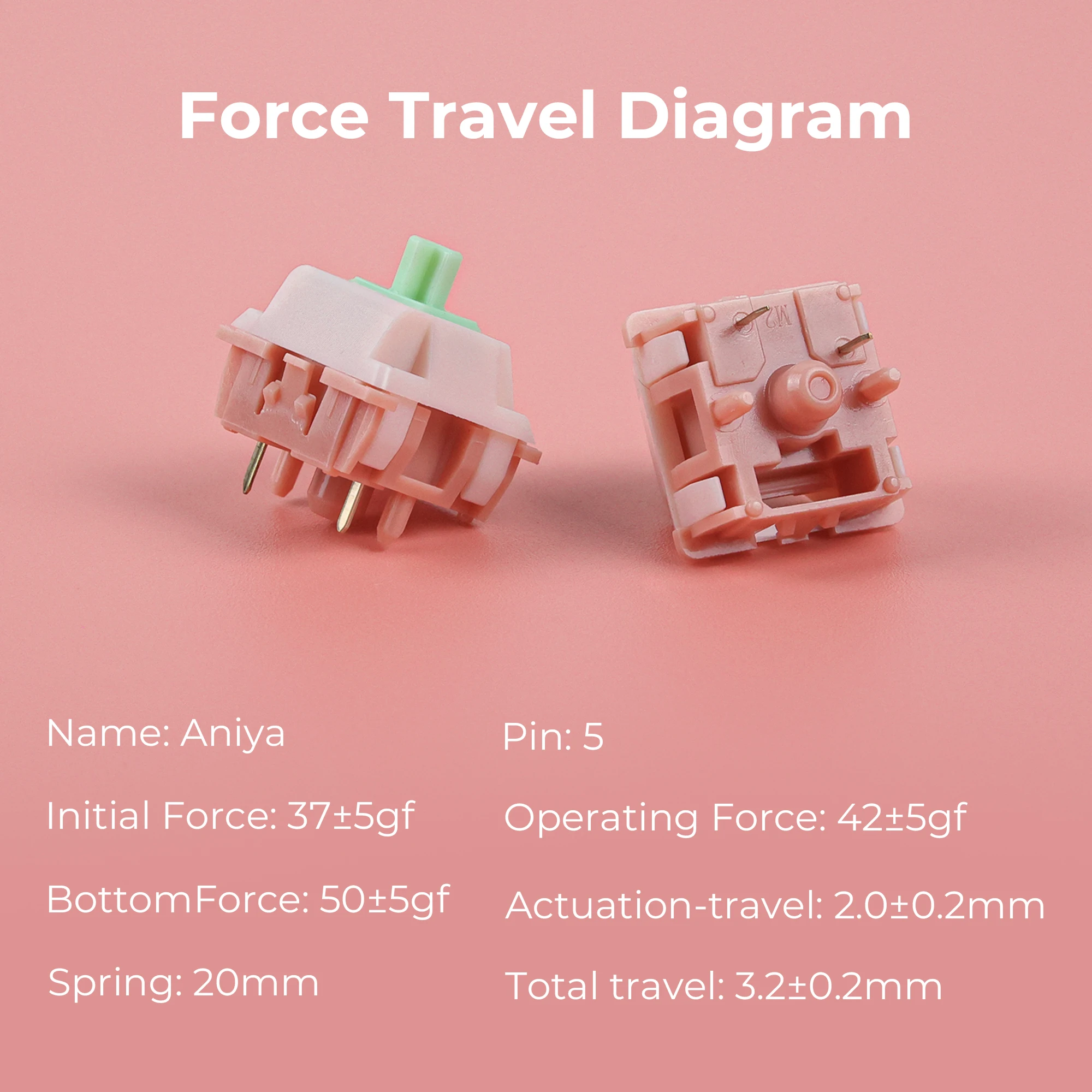 Aniya-interruptor lineal para teclado mecánico, dispositivo de 5 pines, sonido HIFI, intercambio en caliente, 45g, 28g, personalizado, POM - imagen 3