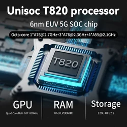 ANBERNIC RG556 Consola Portátil Retro con Pantalla AMOLED