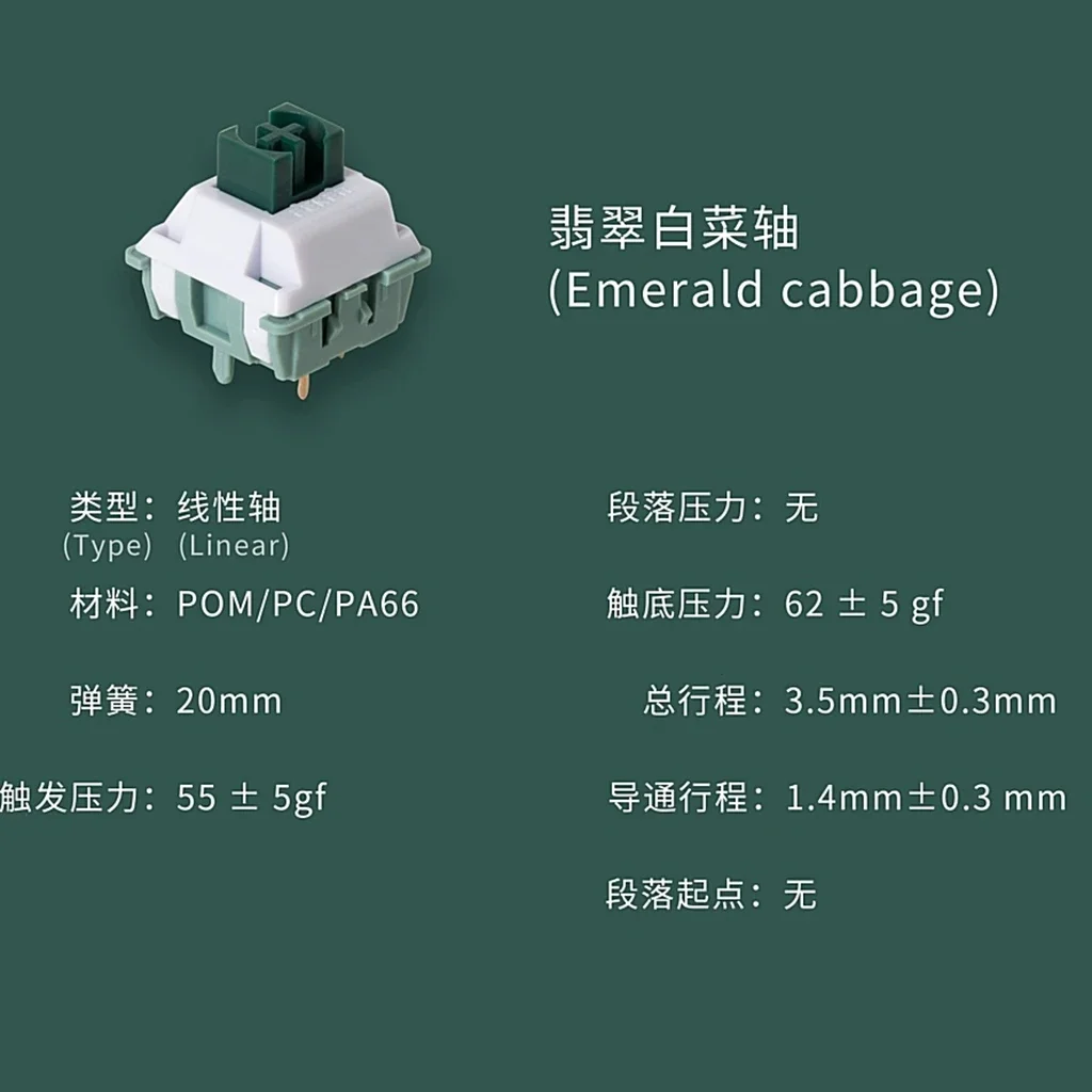 FEKER interruptor de repollo Esmeralda, conmutador de teclado mecánico personalizado, 5 pines, HIFI, 60GF, lubricación fina de fábrica, resorte de 20mm