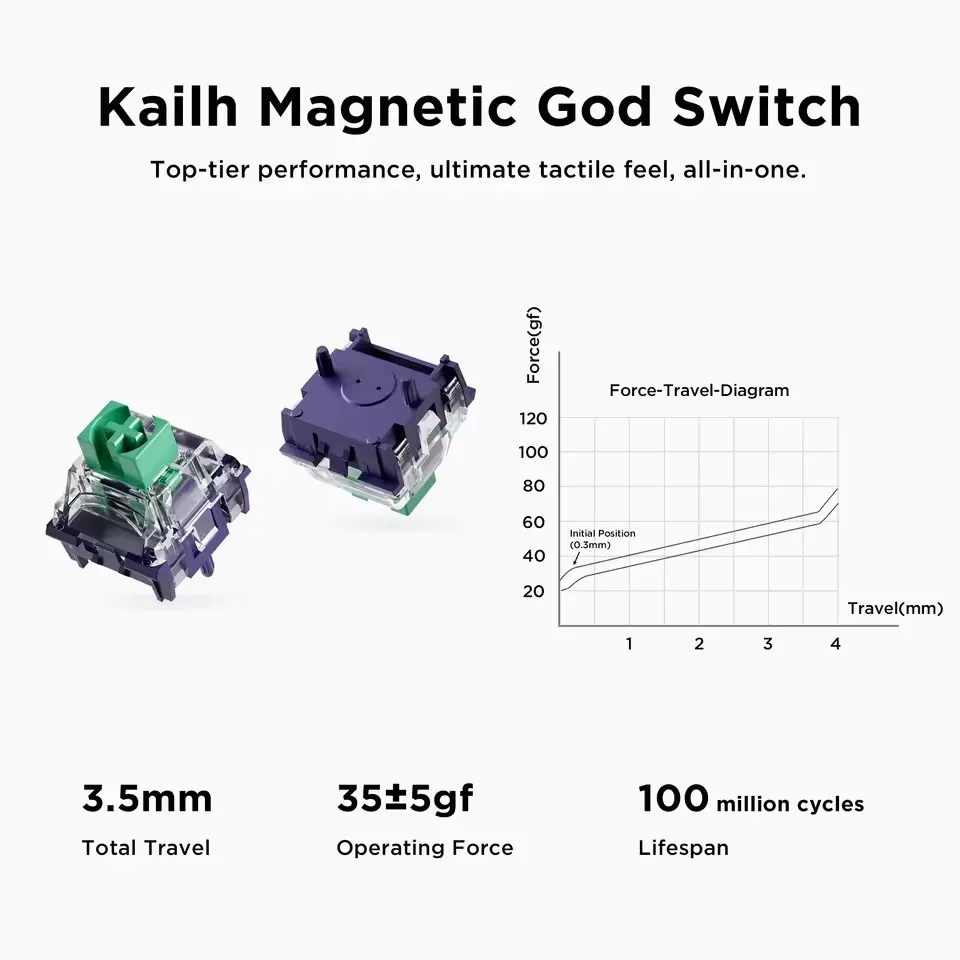 MCHOSE Ace68 Teclado mecánico de eje magnético de aire con cable de baja latencia junta de intercambio en caliente personalizada RGB 0.001mmRT teclado e-sport - imagen 5