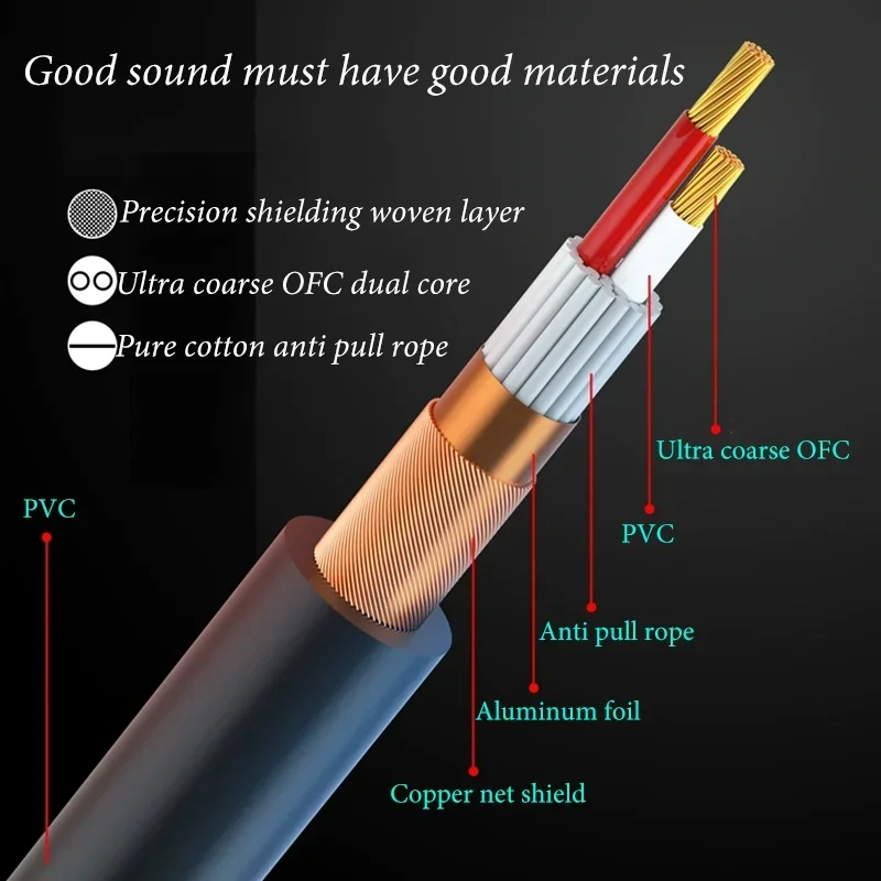 Conector de Cable de guitarra de 6,35mm, 1/4 pulgadas, macho a macho, Cable desequilibrado para amplificador de guitarra, teclado, altavoz, Cable de Audio de 6,5mm - imagen 4