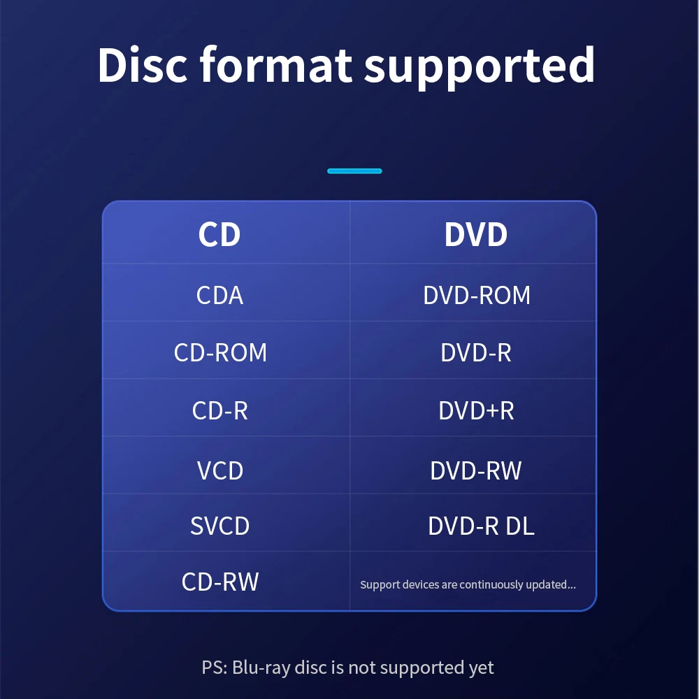 TISHRIC tipo C USB 3,0 reproductor de CD y DVD externo RW DVD CD escritor unidad grabadora lector unidad de CD de DVD externa para ordenador portátil de escritorio - imagen 3
