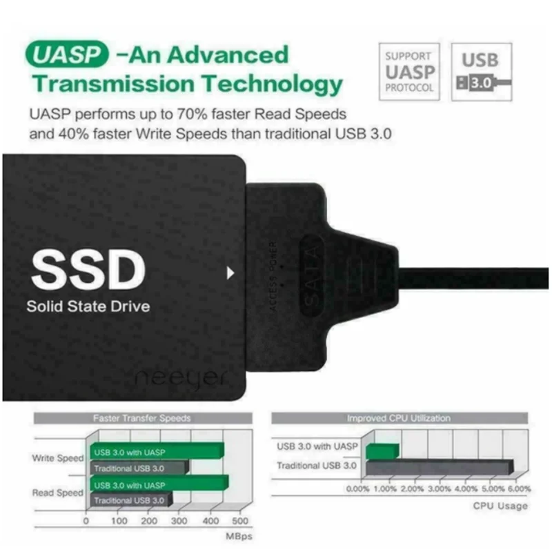 Cable adaptador SATA a USB 3,0 USB-C para disco duro SSD HDD externo de 2,5 pulgadas SATA 3 22 pines USB 2,0 a Sata III Cable de hasta 6 Gbps - imagen 2