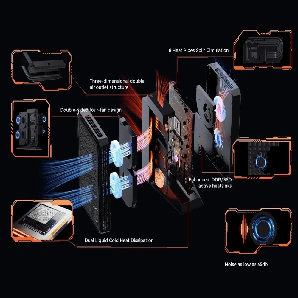 AtomMan Gaming Mini Computer G7 Pt AMD Ryzen 9 7945HX RX 7600M XT 8G World's First AMD Advantage Certified Super Gaming Mini PC - imagen 4