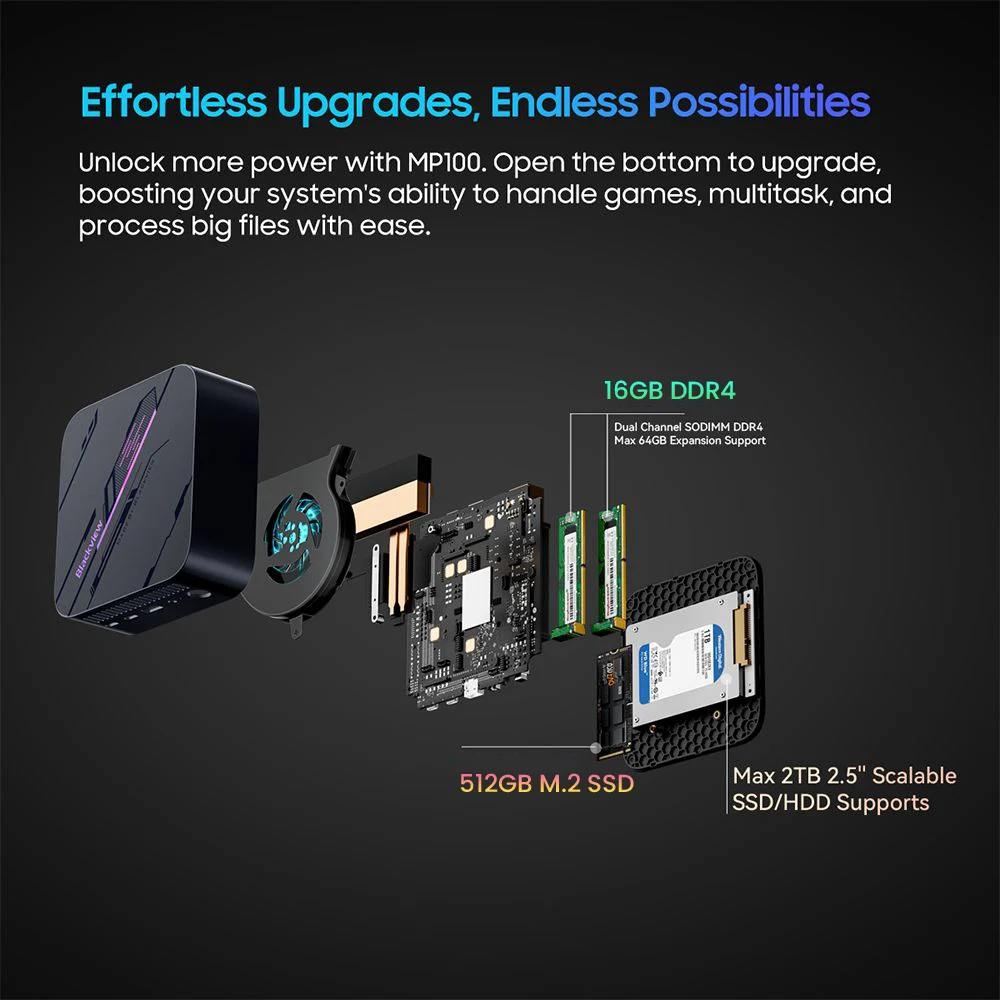 Blackview-Mini PC MP100 AMD Ryzen 7 5700U, 8 núcleos, máx. 4,3 GHz, 16GB de RAM, 512GB SSD, DP + tipo C, Triple pantalla 4K, WiFi 6, Bluetooth 5,2 - imagen 2