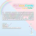 Rainbow Candy