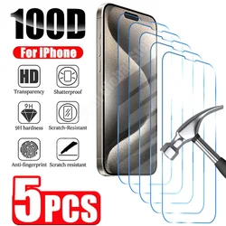 Protector de pantalla Vidrio templado para iPhone Pro Max 17/15/14/13