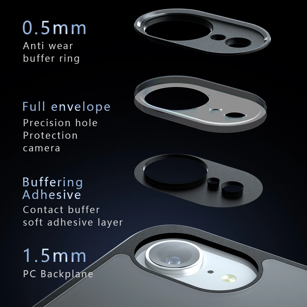 Funda para iPhone 16E a prueba de golpes, piel esmerilada, sensación mate, PC, TPU, transparente, Funda para iPhone 16E - imagen 5