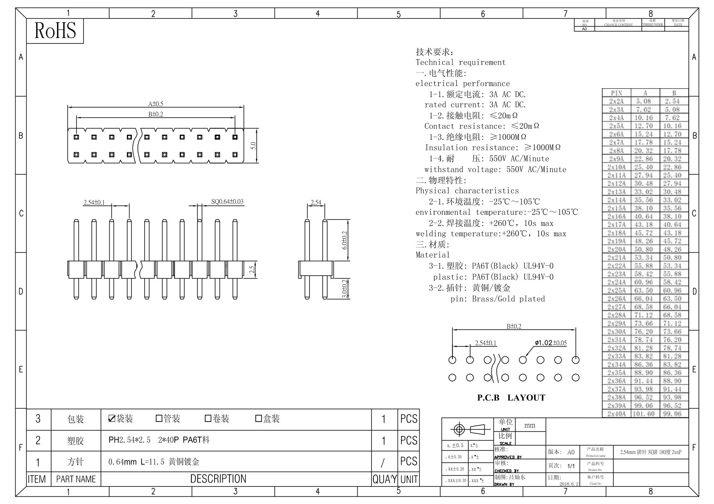 Lote de 10 unidades de placa PCB separadora, 2,54mm, paso 2,54, doble fila macho, 2x40 Pines, tira de conector de cabezal de Pin, 2x40 Pines, chapado en oro - imagen 2