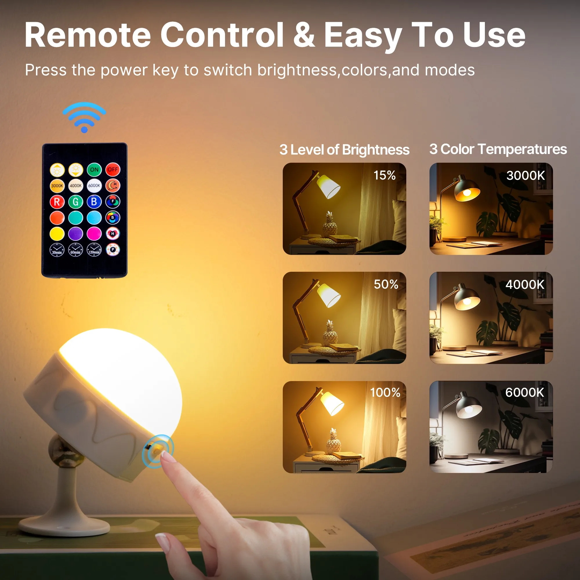 Un control remoto que es fácil de usar